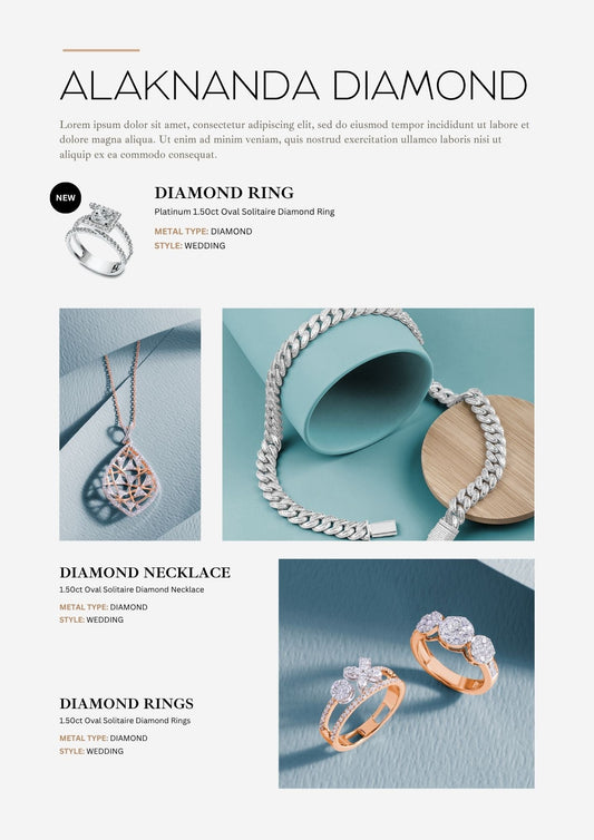 Elegant Wedding Collection – Timeless Diamond Rings, Necklaces, and Bracelets by Alaknanda for Every Special Moment