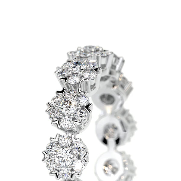 1.30 CTW Round Cut Moissanite Silver Set Wedding Band